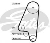 CORREIA DENTADA CORSA 1.0/1.6 8V EFI/MPFI